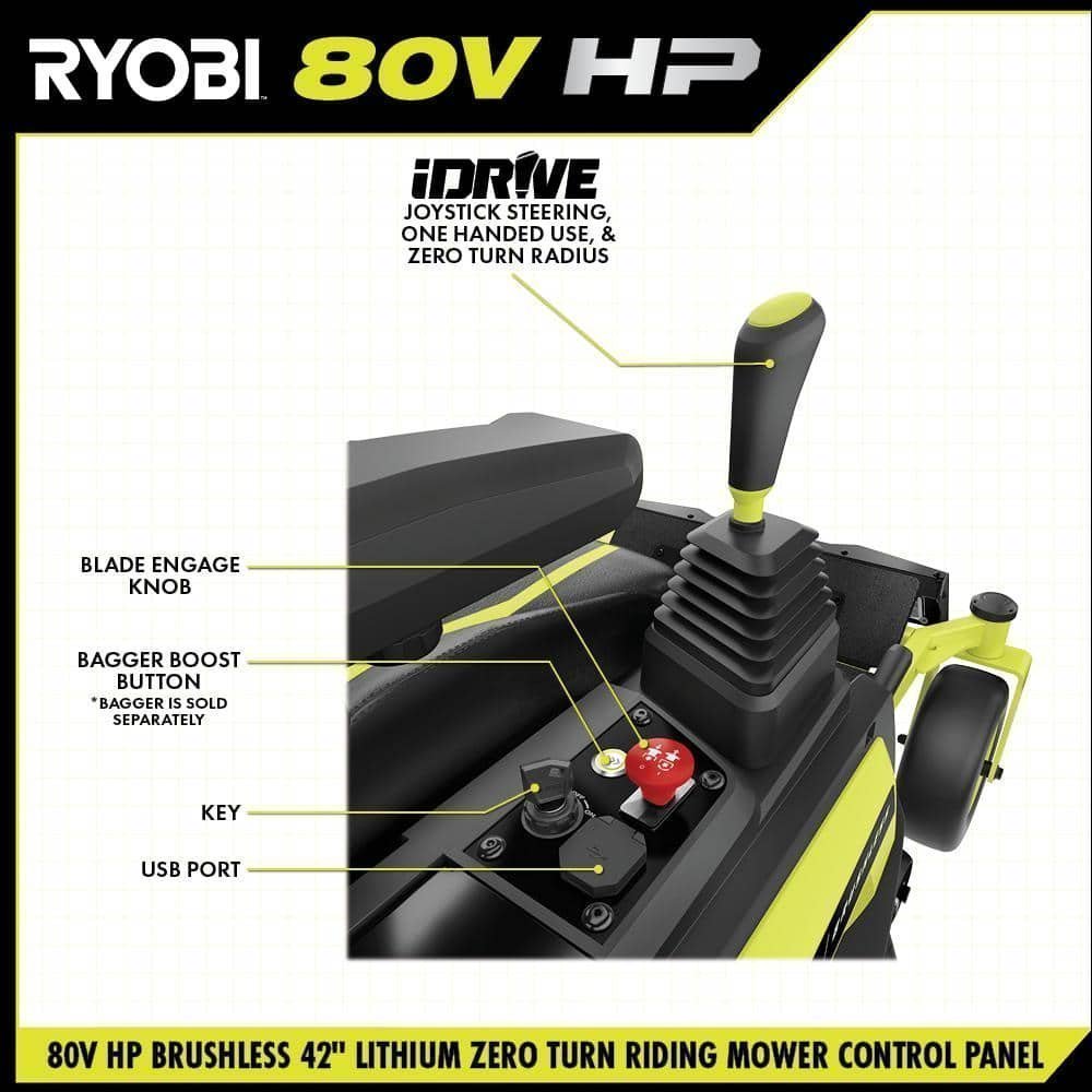 ryobi electric zero turn mowers ryrm8021 1d 1000 1080x c41ce118 f2cd 454e 93cb 65cc08632d78 1.jpg ryobi electric zero turn mowers ryrm8021 1d 1000 1080x c41ce118 f2cd 454e 93cb 65cc08632d78 1.jpg