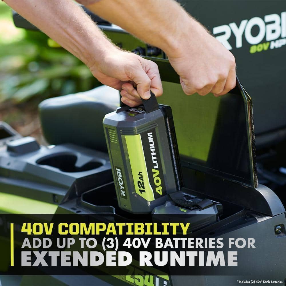 ryobi electric zero turn mowers ryrm8021 44 1000 1080x 6415cb84 9dff 4c69 804e f5ed86051038.jpg ryobi electric zero turn mowers ryrm8021 44 1000 1080x 6415cb84 9dff 4c69 804e f5ed86051038.jpg