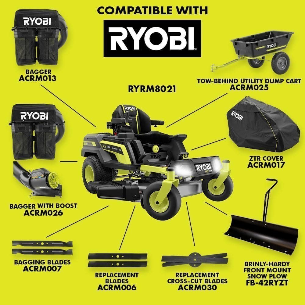ryobi electric zero turn mowers ryrm8021 fa 1000 1080x f54644fb 3a3e 44d1 a2a6 aca01a8a56d5.jpg ryobi electric zero turn mowers ryrm8021 fa 1000 1080x f54644fb 3a3e 44d1 a2a6 aca01a8a56d5.jpg